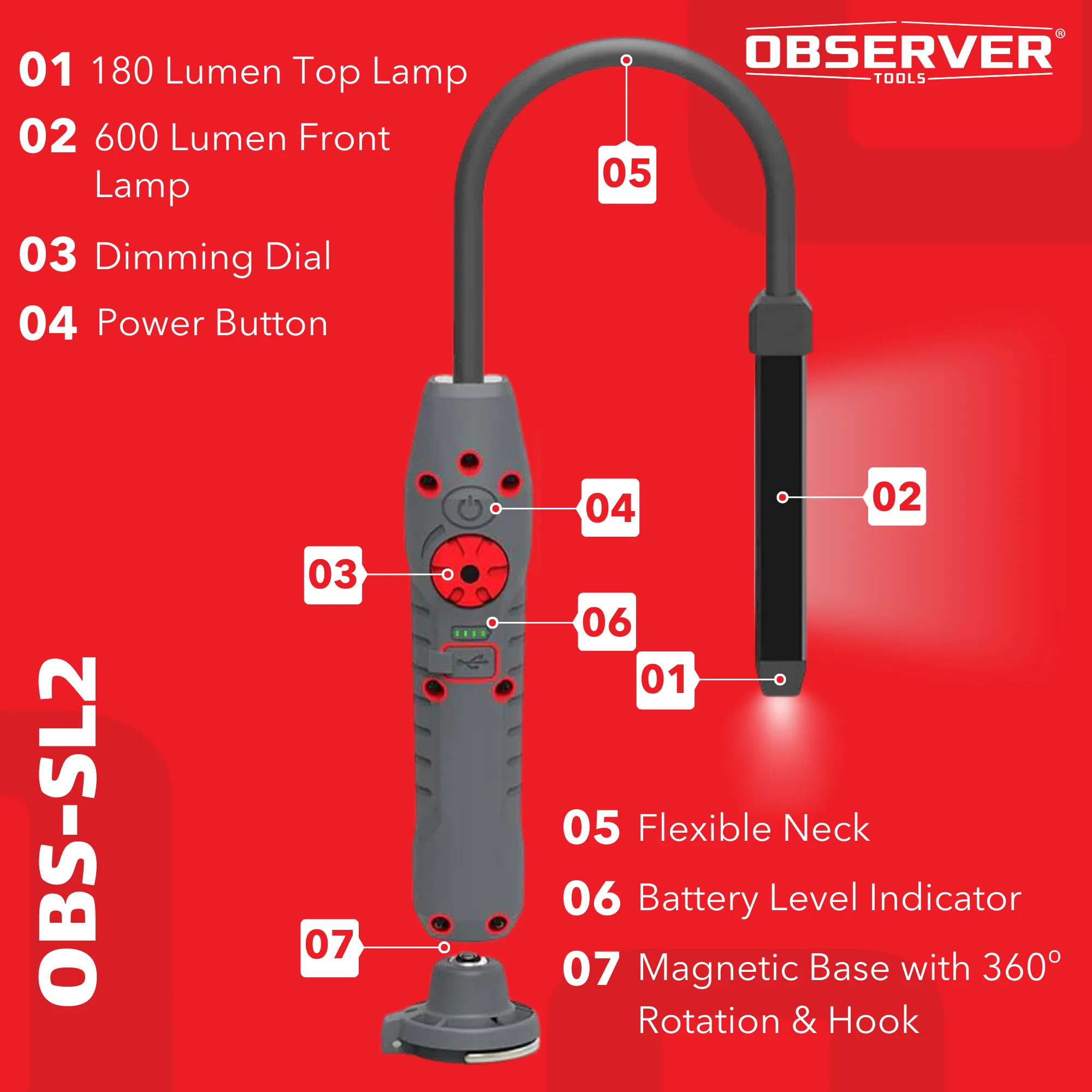 600 Lumen Dual-Lamp LED Rechargeable Slim Light with Stepless Dimming, Flexible Neck, and Magnetic-Pivoting Base