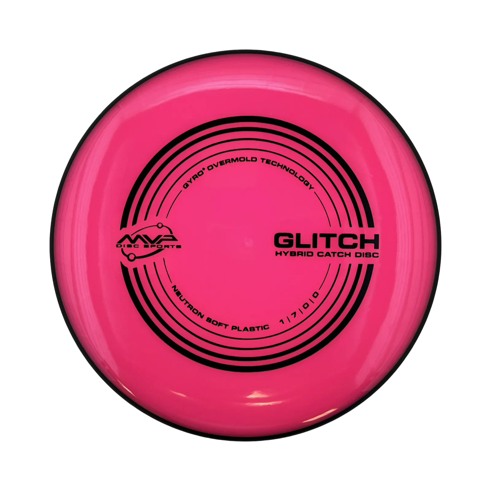 Neutron Soft Glitch