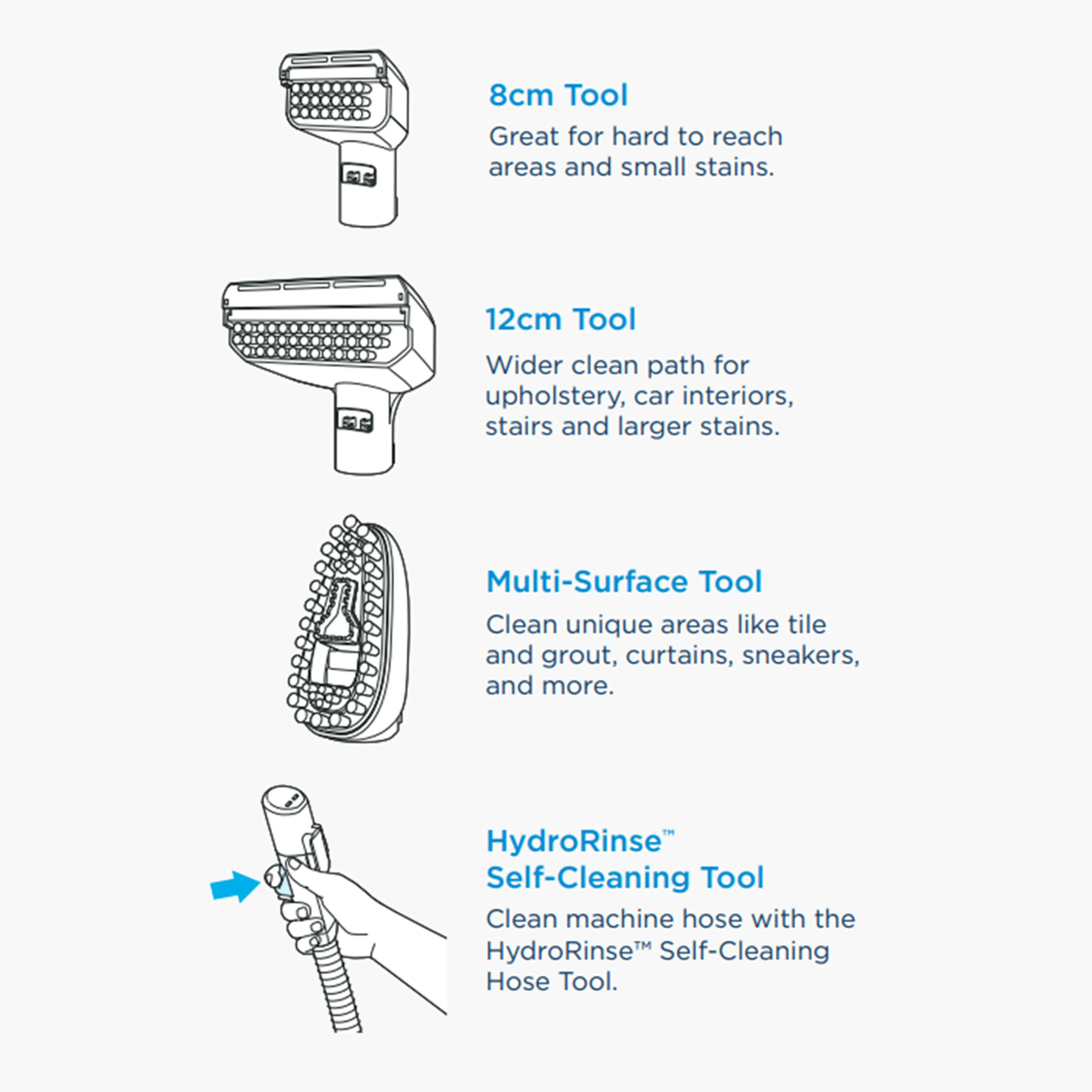SpotClean HydroSteam™